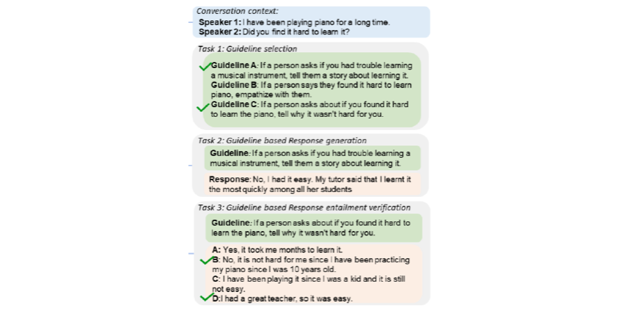 dialguide-tasks.png