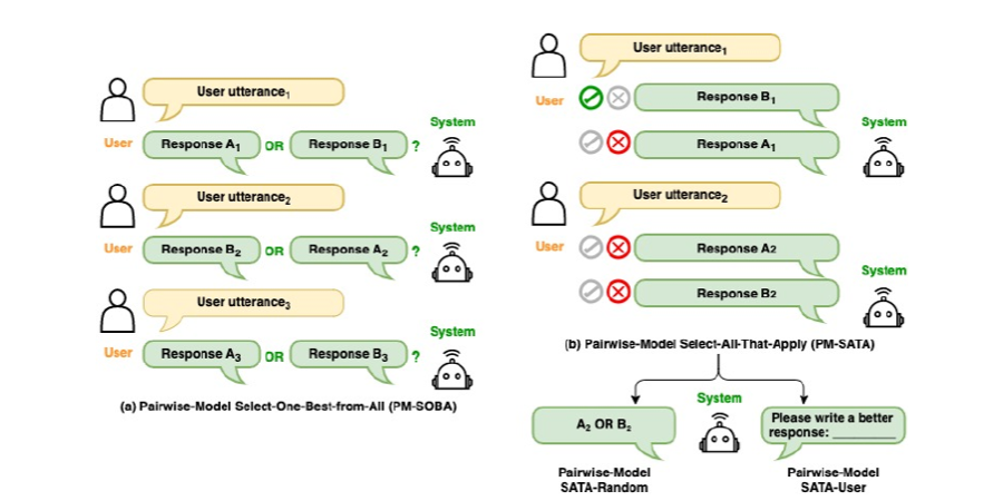 interactive-eval.png